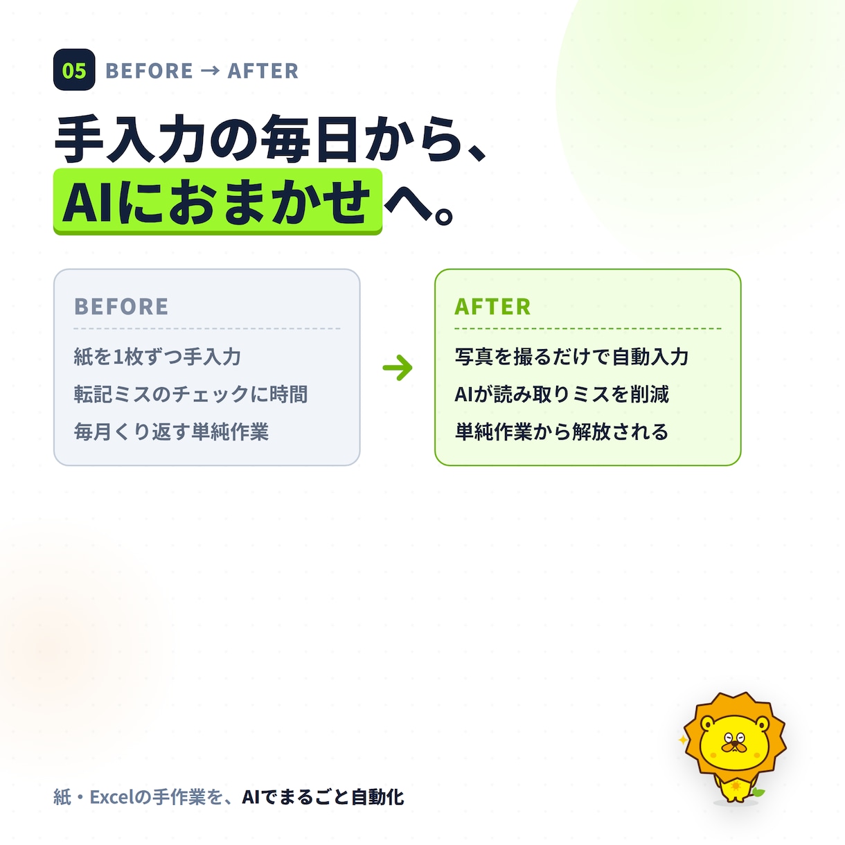 紙・Excelの手作業をAIで自動化しますます 現役経営者が自社で本番運用中｜相談〜実装まで伴走 イメージ6
