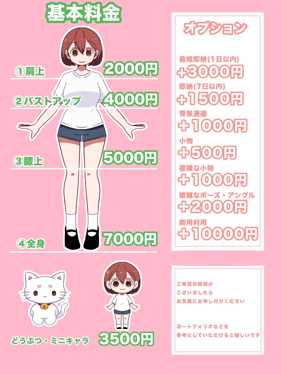 最短1日納品！キャラクターイラストをお描きします 男女問わずオリジナル・版権キャラクター、何でもOK！ イメージ5