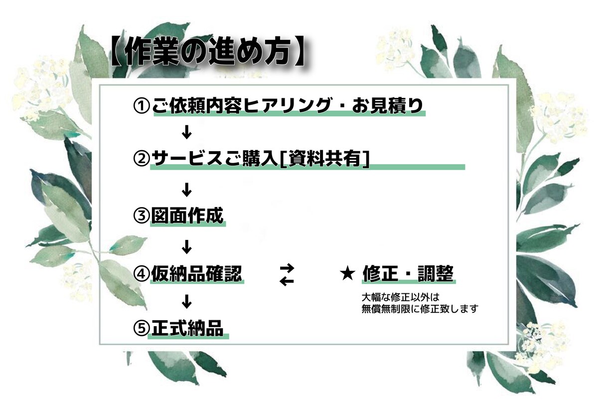 図面作成致します 図面トレース、修正代行します【jwCAD】 イメージ2