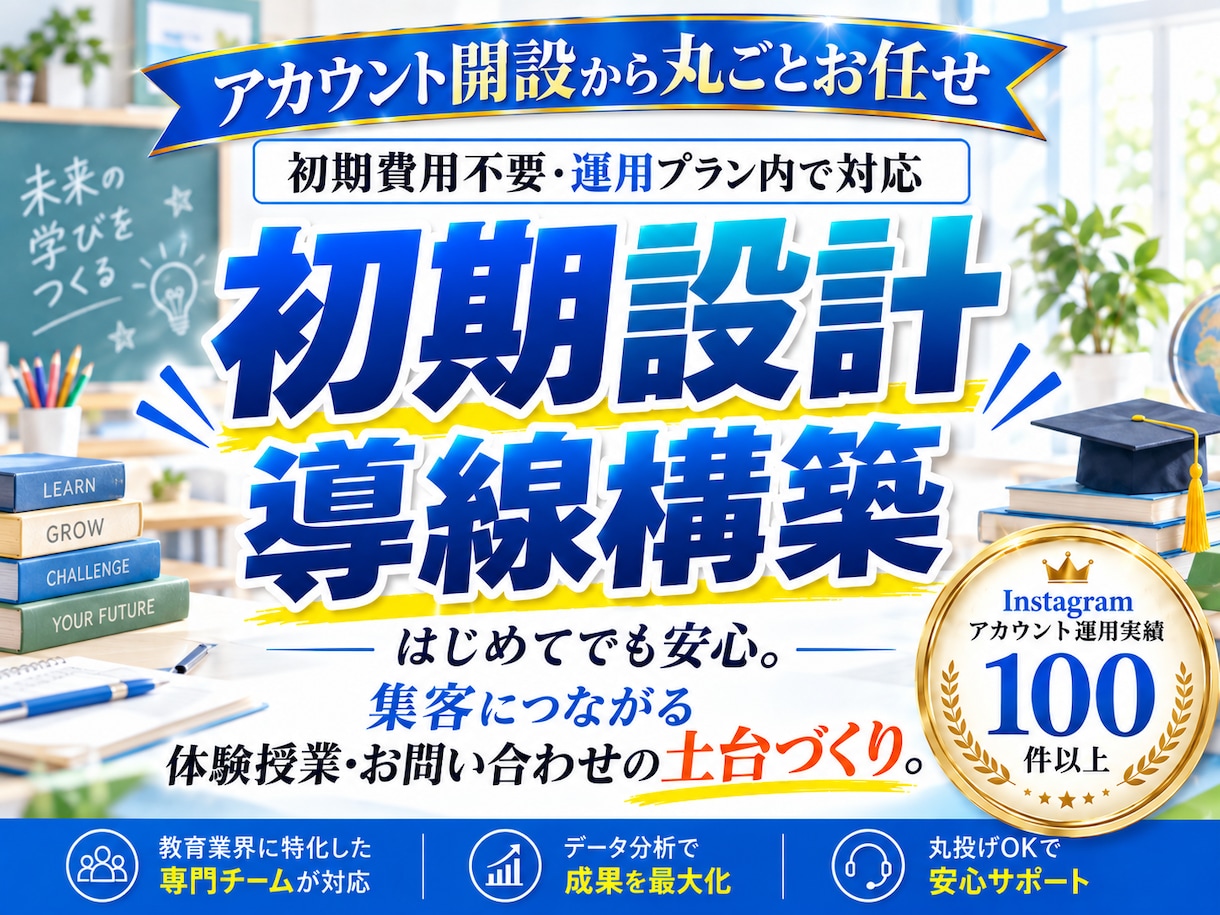 教育業界に特化！Instagram運用をいたします 教育業界の「集客・問い合わせ」に強いInstagram運用 イメージ9