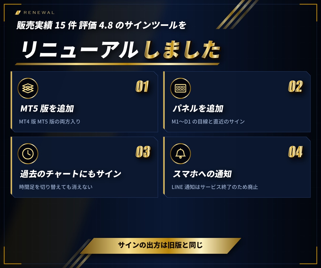 MT4/MT5順張り逆張りサインツール販売します チャートを起動し後はサインに従いエントリーするだけ イメージ2