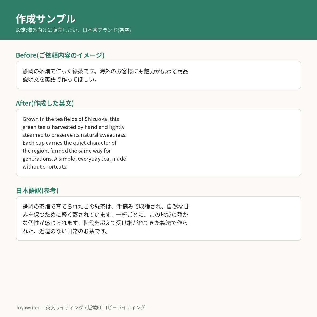 海外向け商品説明文・ブランドストーリー作成します 直訳ではない、伝わる英語で商品の魅力を届けます イメージ6