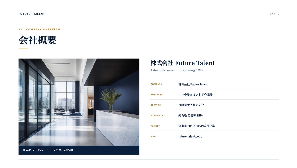 営業コンサルが受注につながる営業資料を作成します 伝わる提案資料で商談を後押しします イメージ4