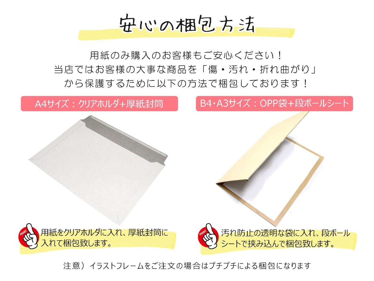 オリジナルのウェディングツリー結婚証明書 作ります 写真を使って新郎新婦をデザインに取り込んだウエディングツリー イメージ8