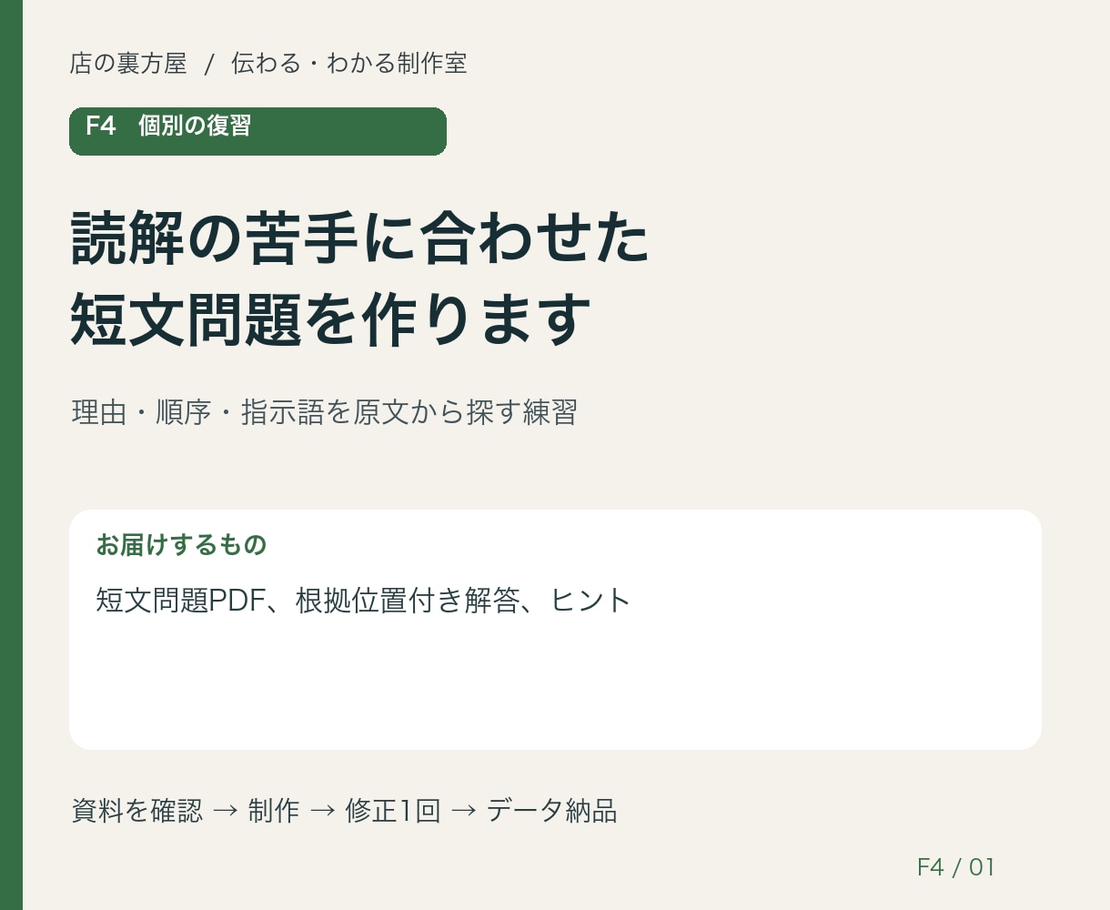 読解の苦手に合わせた短文問題を作ります 理由・順序・指示語を原文から探す練習 イメージ1
