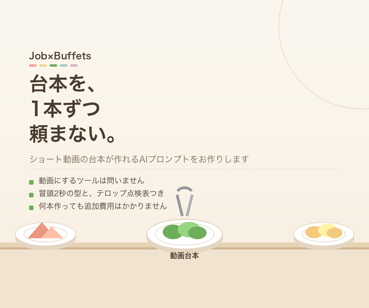 ショート動画の台本を量産する道具一式をお渡しします 1本もらって終わりにしない。台本が出てくる場所ごと渡します イメージ1