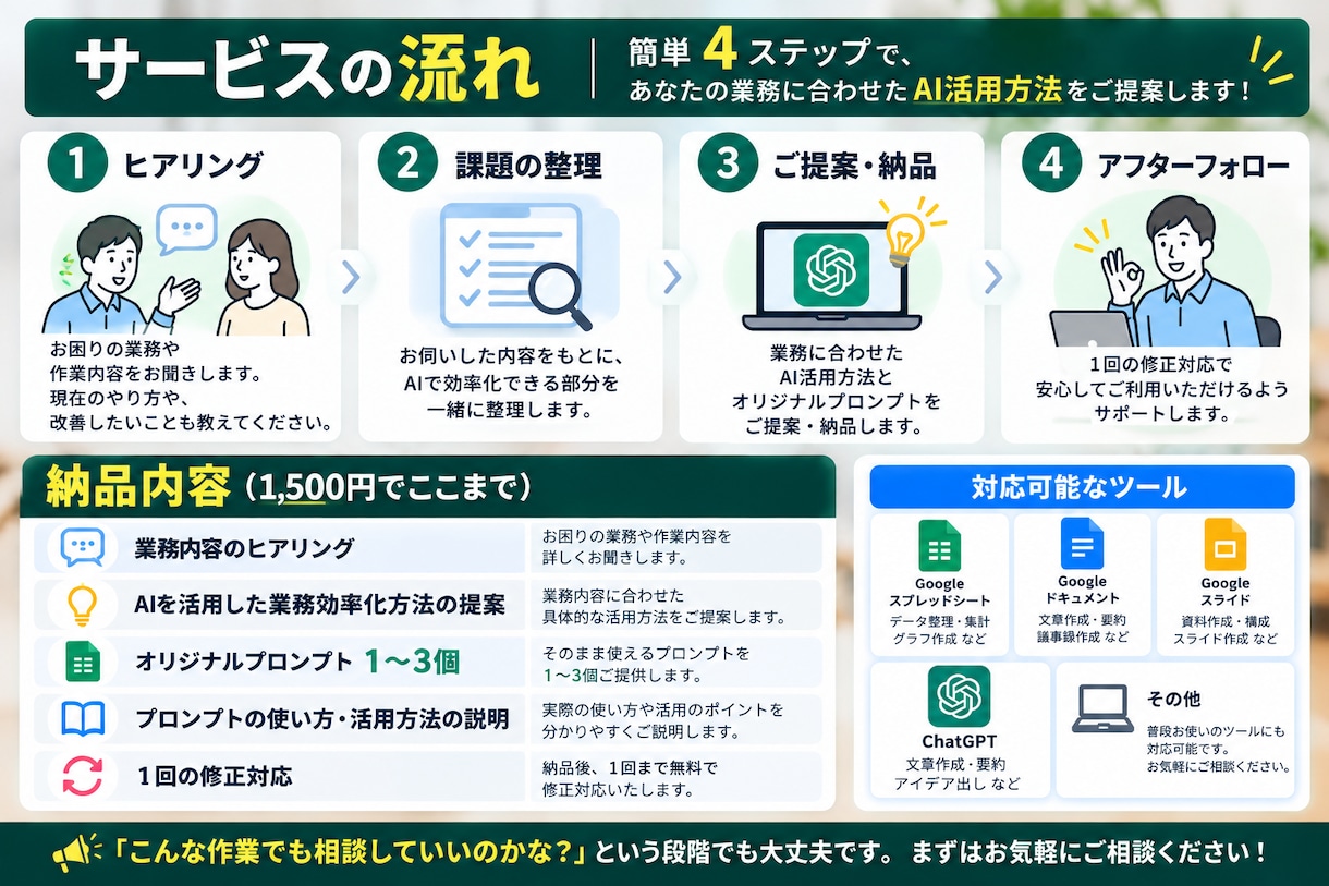 この作業AIでできる？を生成AIで解決します あなたの面倒な作業をChatGPTで効率化します イメージ3
