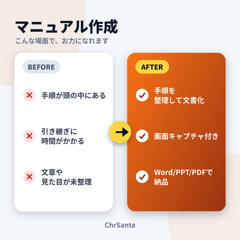業務マニュアル・手順書を作成します 画面キャプチャ付きで分かりやすく整理 イメージ2
