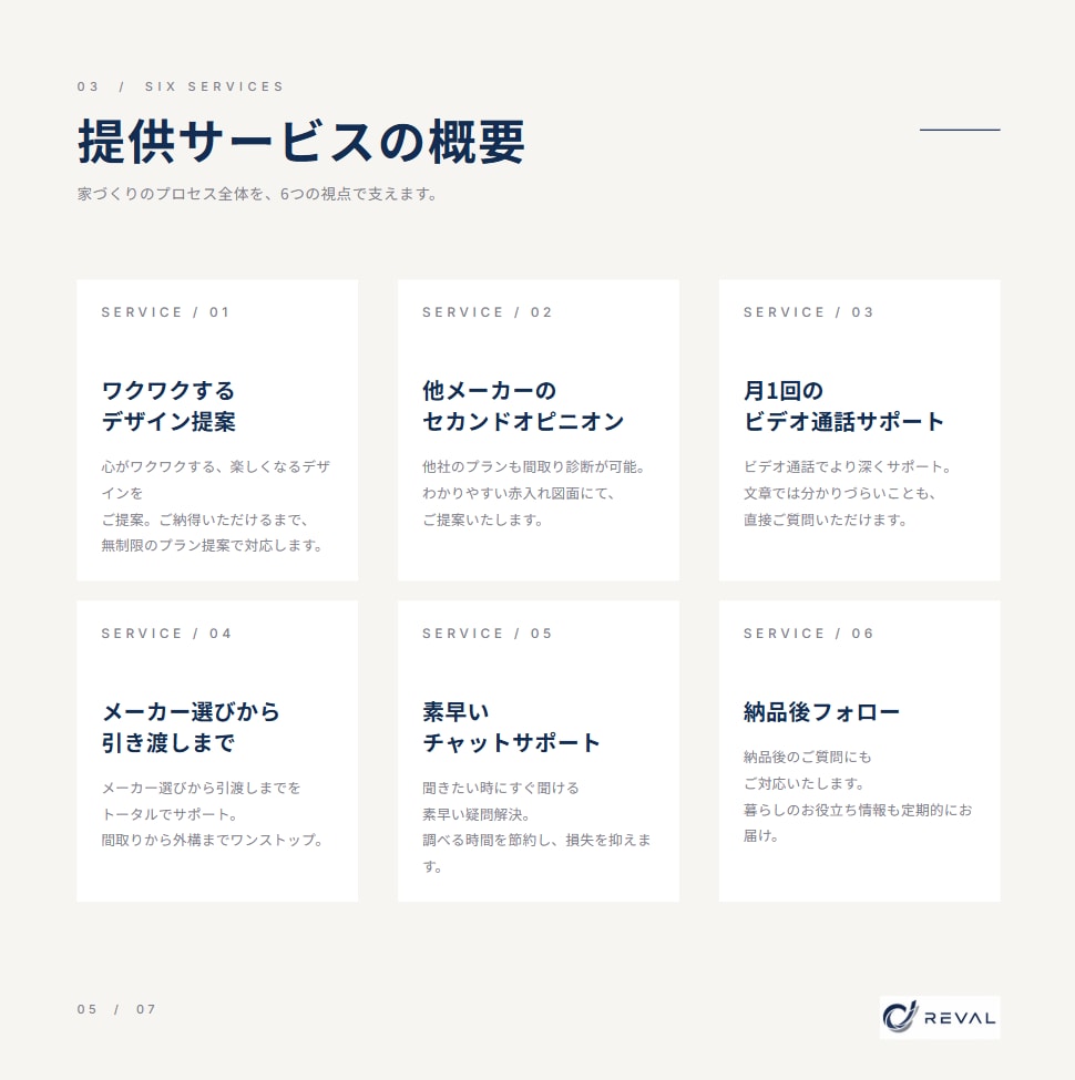 家づくりを120日間専属コンサルします 理想を叶える住まいを第三者的視点でトータルプロデュース イメージ5