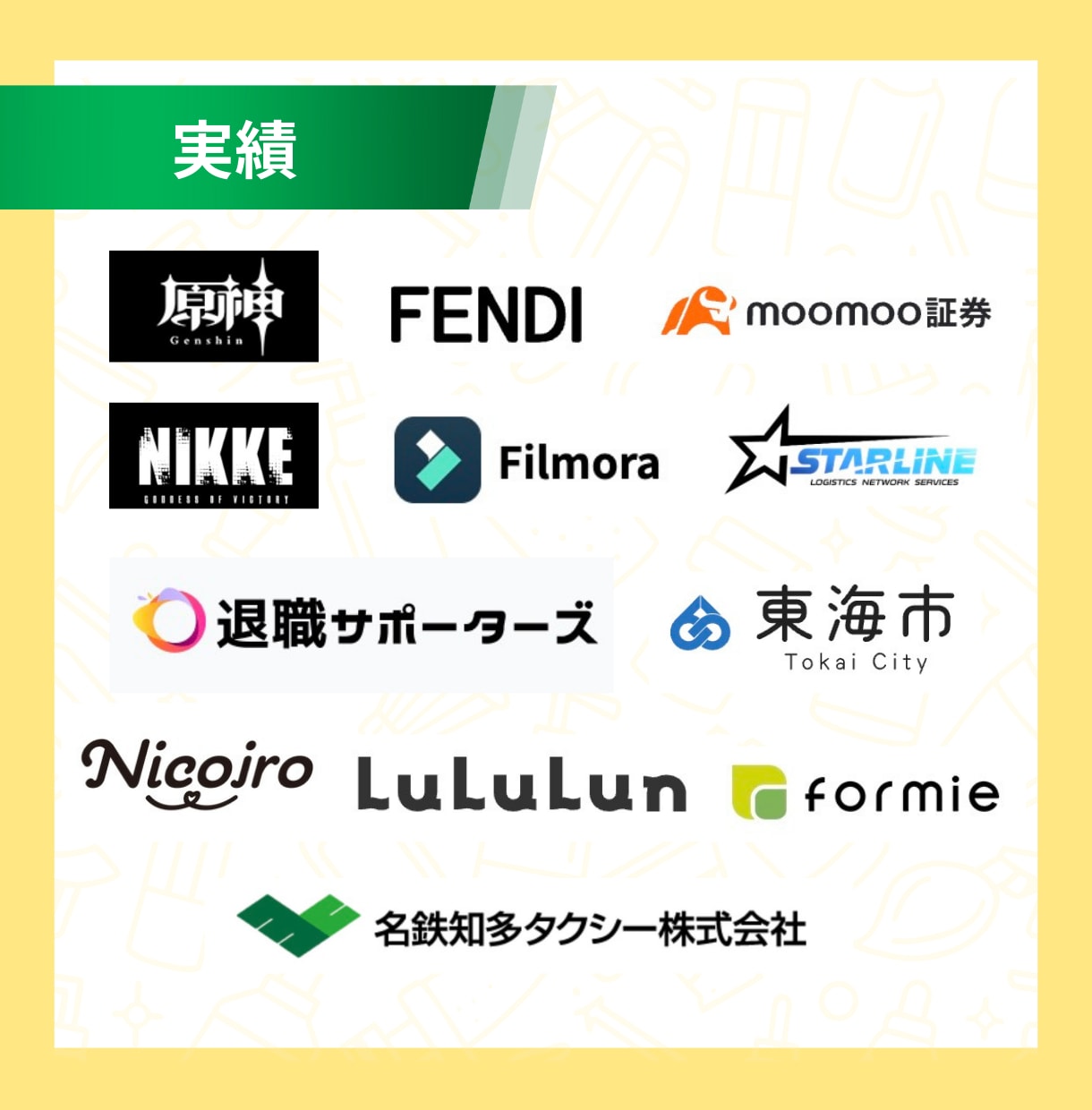 商品を送るだけ！CR制作を丸ごと対応致します 撮影・企画・編集までお任せ！最大20本のCRを作成致します イメージ4
