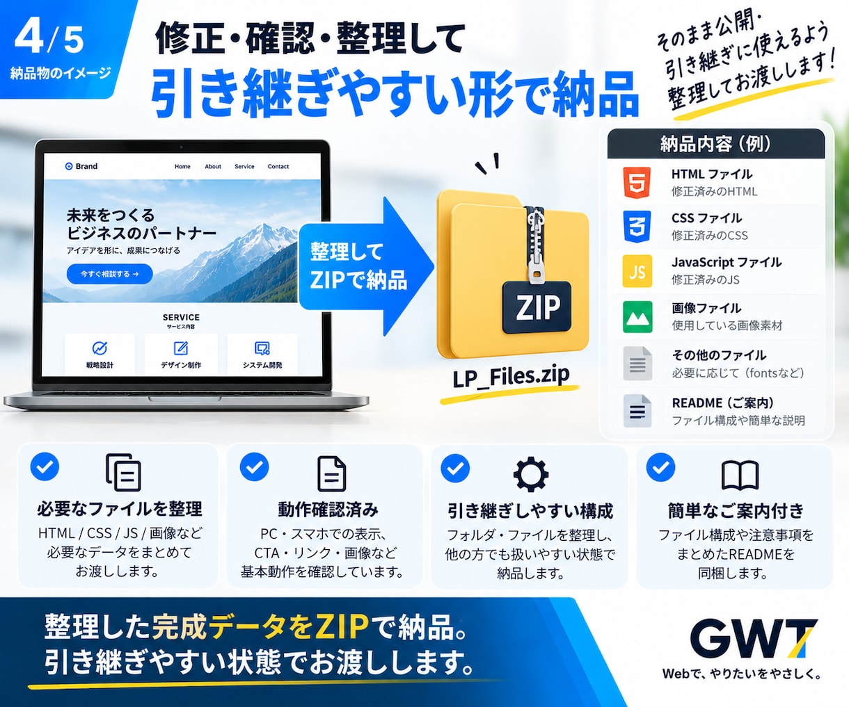 AIで作ったLPを修正して完成させます スマホ対応・表示修正・QA・ZIP納品まで対応 イメージ4