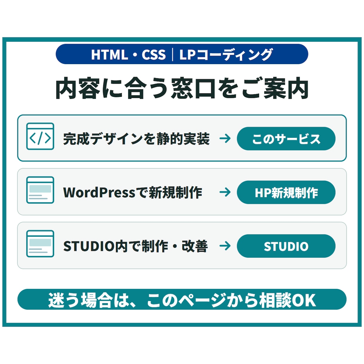 デザイン支給のLPをレスポンシブ実装します HTML・CSSでスマホ対応、ソースと修正手順を納品 イメージ8