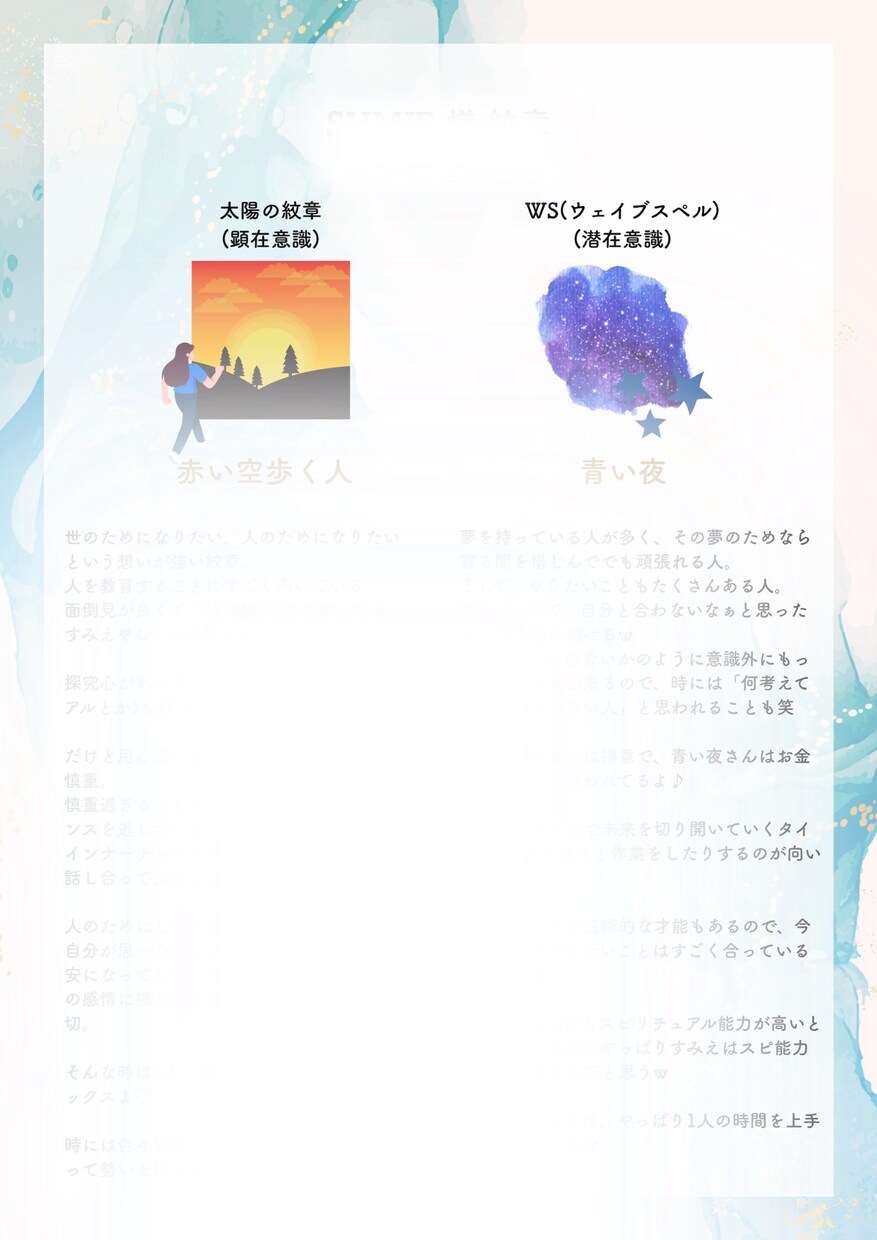 10年先の自分と向き合う。マヤ暦鑑定書お届けします ― マヤ暦で読み解く、あなただけの人生カレンダー ― イメージ3