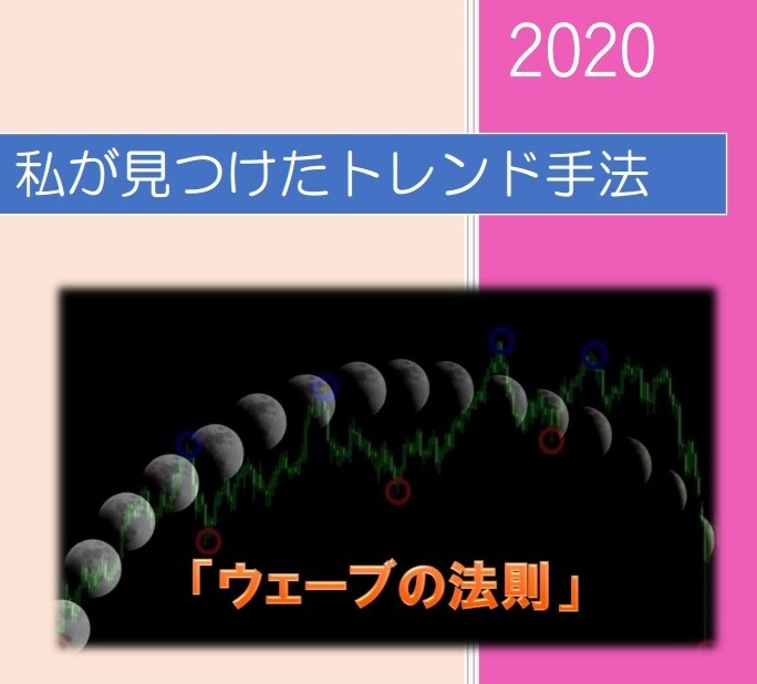 私が見つけたFXトレンド時の秘伝手法教えます 初心者でも為替相場が手に取るように分かるよう優しく説明！ イメージ1