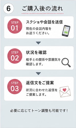 マチアプ・LINEの返信、一緒に考えます 「なんて返せばいいかわからない」を自然に解決します イメージ6