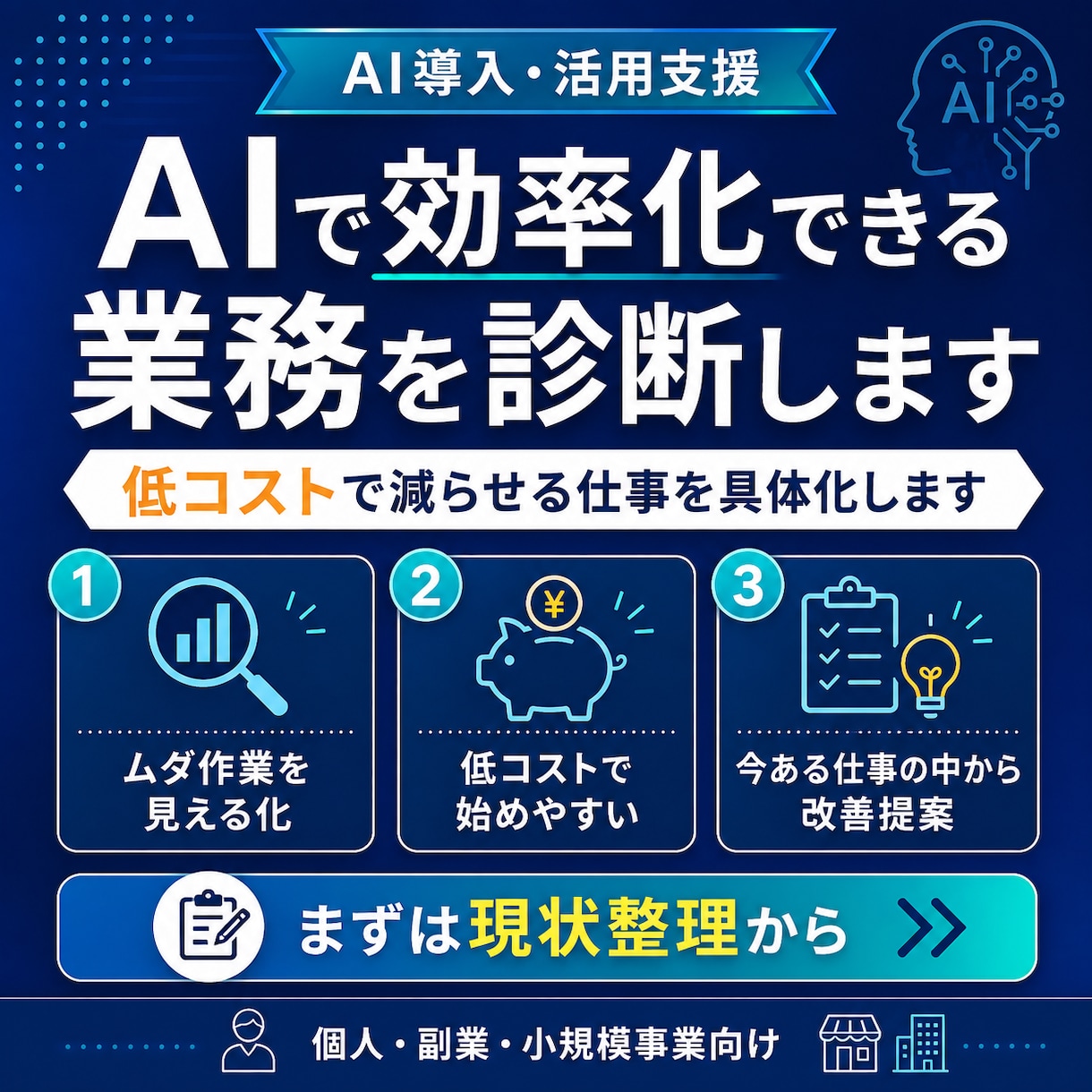 AIで効率化できる業務を診断します 低コストで減らせる仕事を具体化します イメージ2