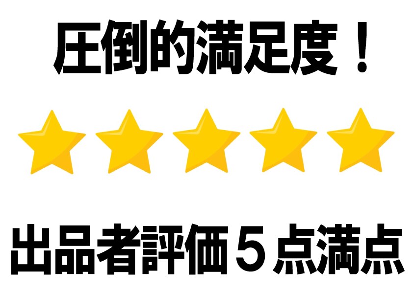 必要なもの全部入りWordPressブログ作ります 【短納期3日】初心者OK、ロゴ・説明書・アフターサポート付 イメージ7
