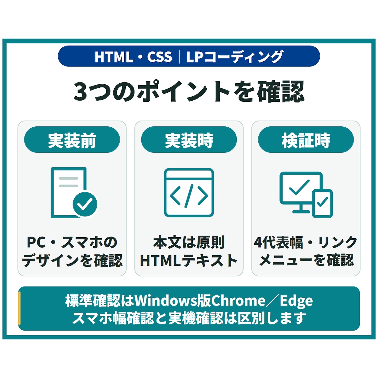 デザイン支給のLPをレスポンシブ実装します HTML・CSSでスマホ対応、ソースと修正手順を納品 イメージ6