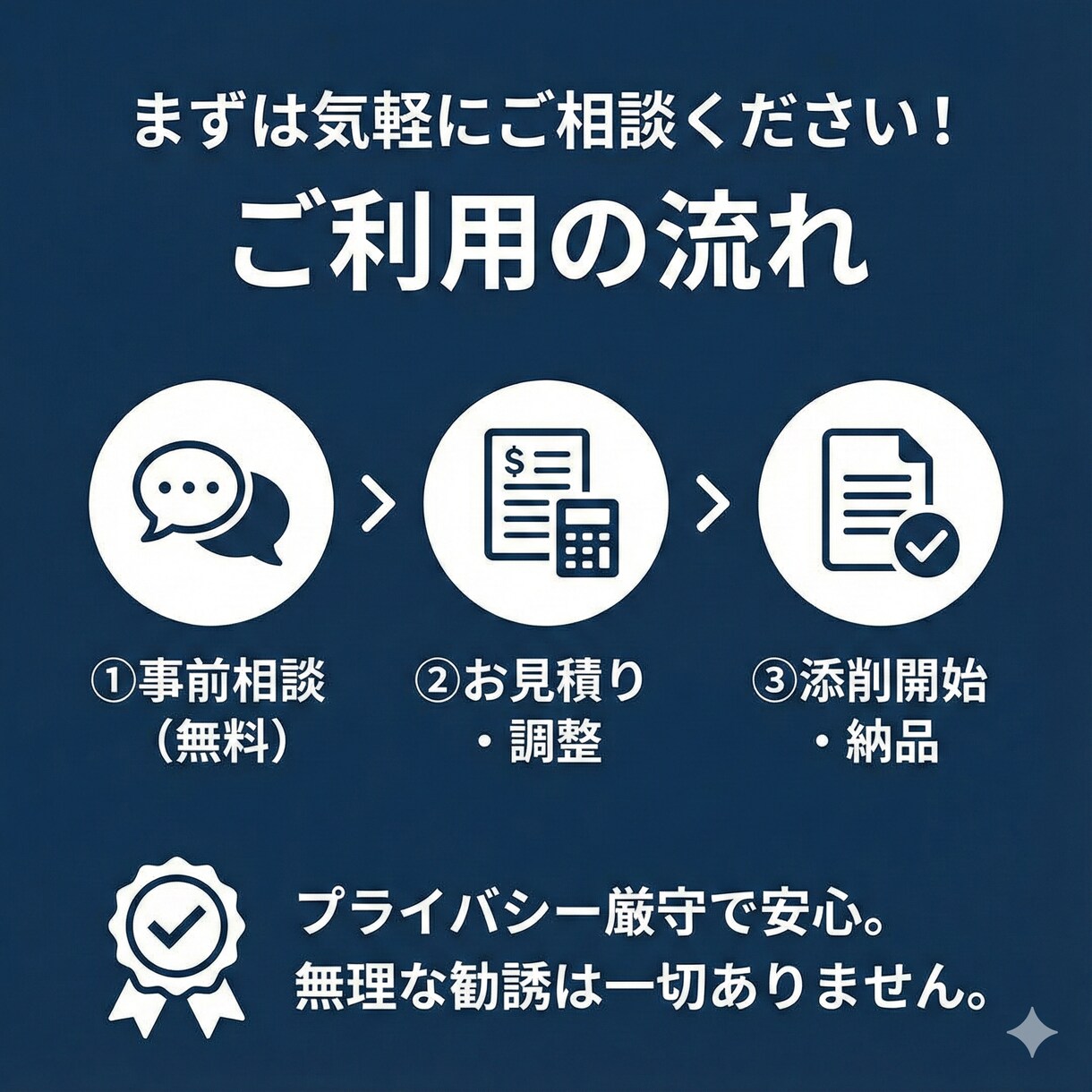 医学部・就活向け志望理由書／履歴書添削します 医学生ライターが、一貫性と説得力を補強します イメージ5