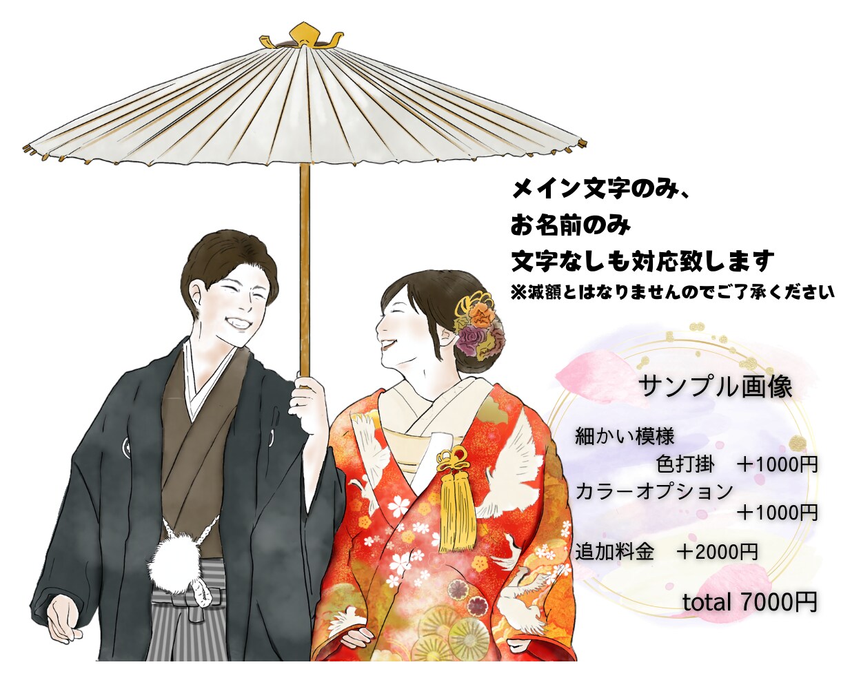 特別な日に彩りを。想いが伝わる似顔絵をお描きします シンプル&お洒落なウエディング。「感謝」を伝えたい貴方へ イメージ10