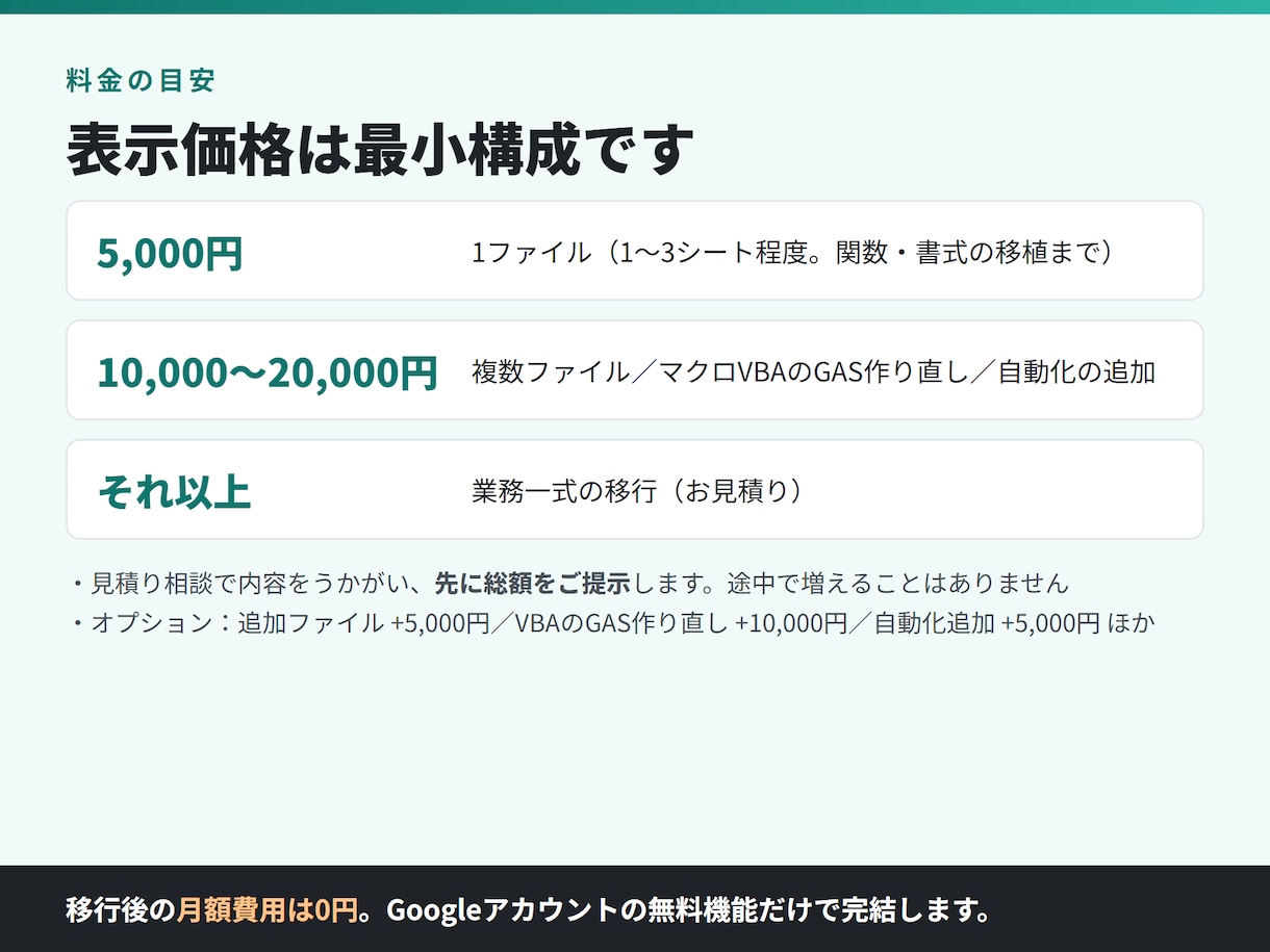 Excel業務を無料のスプレッドシートに移行します Office費用を0円に。自動化までセットで納品 イメージ5