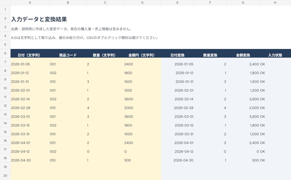 CSVからExcel集計表を作ります 月別・商品別の2集計と使い方ガイド付き イメージ3
