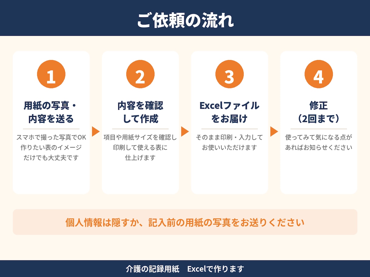 介護の記録用紙・チェック表をExcelで作成します 写真を送るだけ！手書き用紙を印刷できるExcelに イメージ8