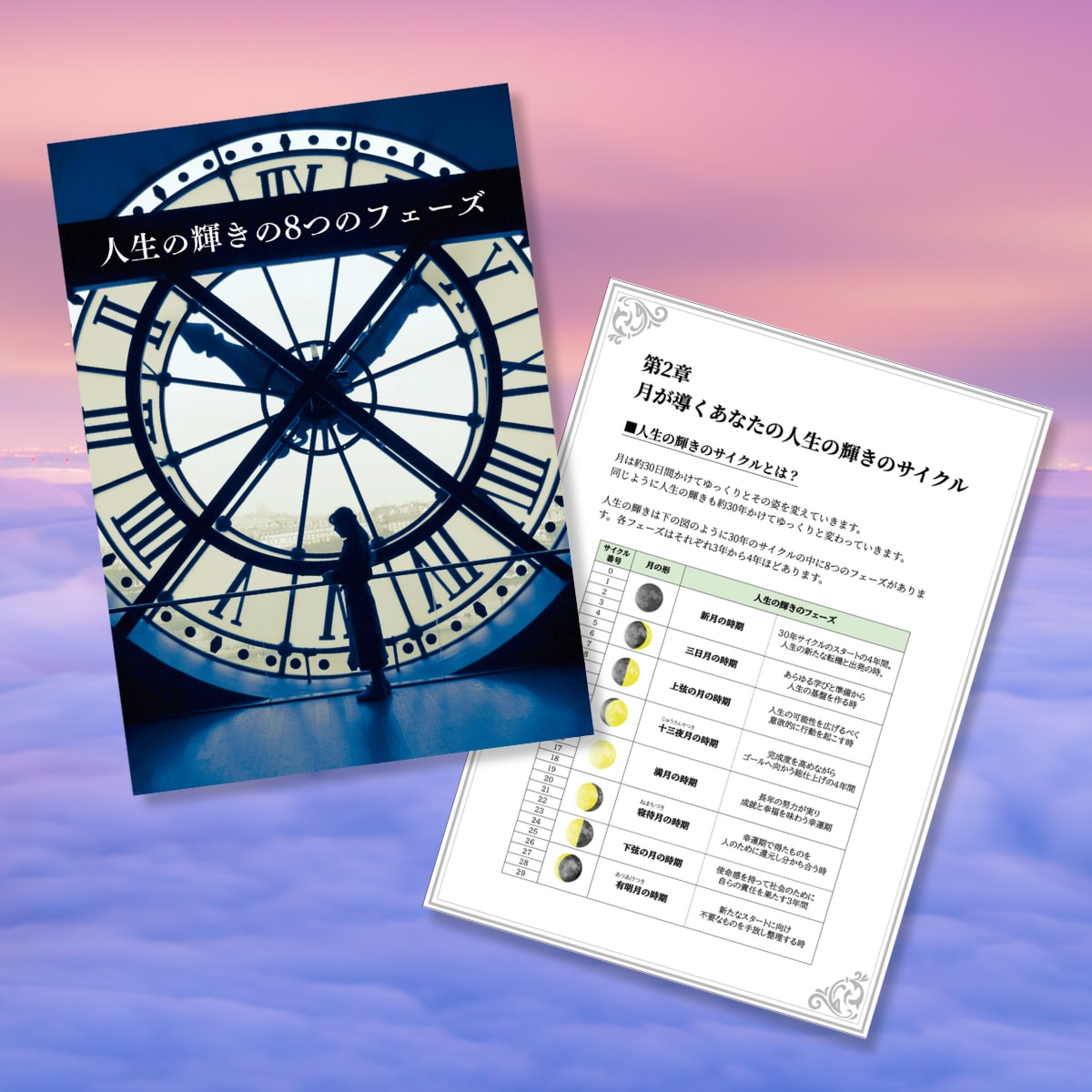 先着5名★月の神秘から魅力開花の秘訣を紐解きます 【大容量＆超詳細】あなたの人生が輝く30年サイクルと活用術 イメージ7
