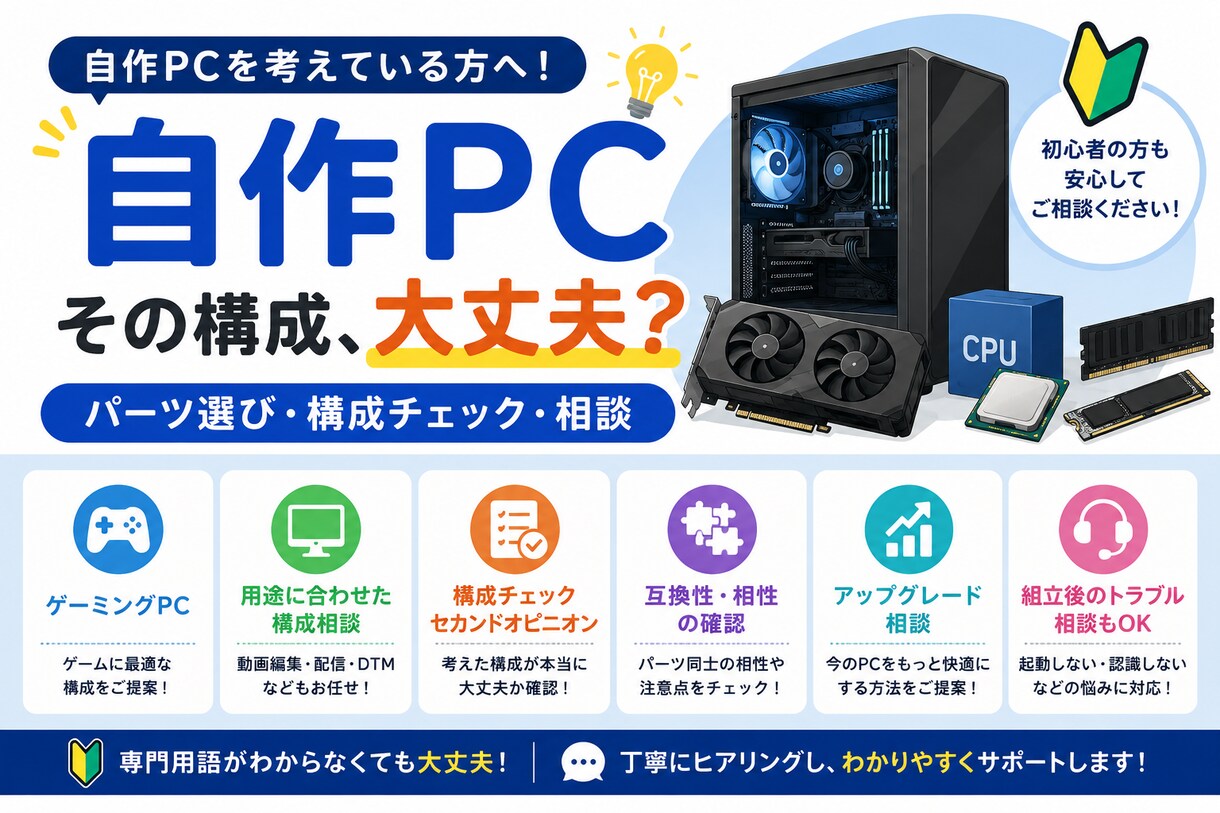自作PCの構成・パーツ選びを一緒に考えます 用途・予算に合わせてPC構成を一緒に考えます イメージ1