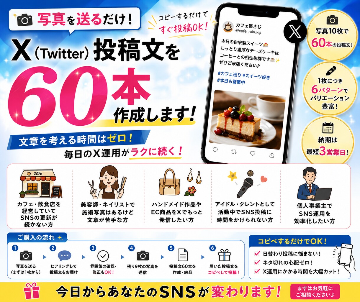 写真を送るだけ！X投稿文を60本作成ます 文章不要！写真を送るだけでXが毎日投稿できる イメージ1
