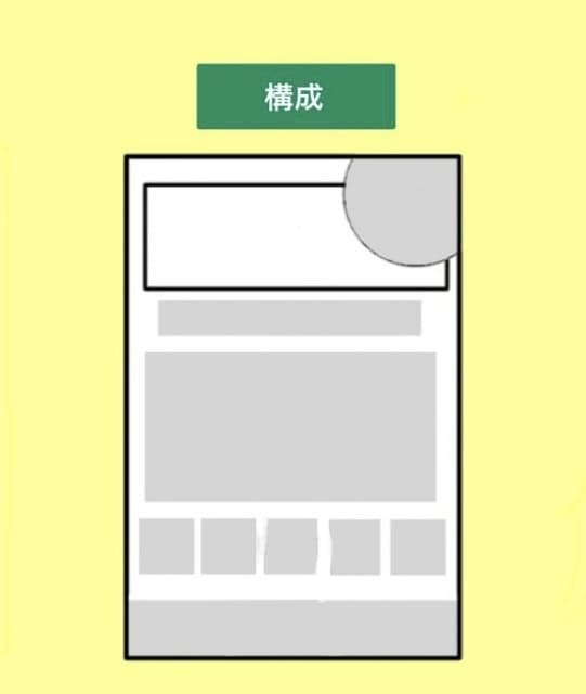 キャラクター設定・構成、考えます クリエイターの方、キャラや構成で困っていませんか？ イメージ3