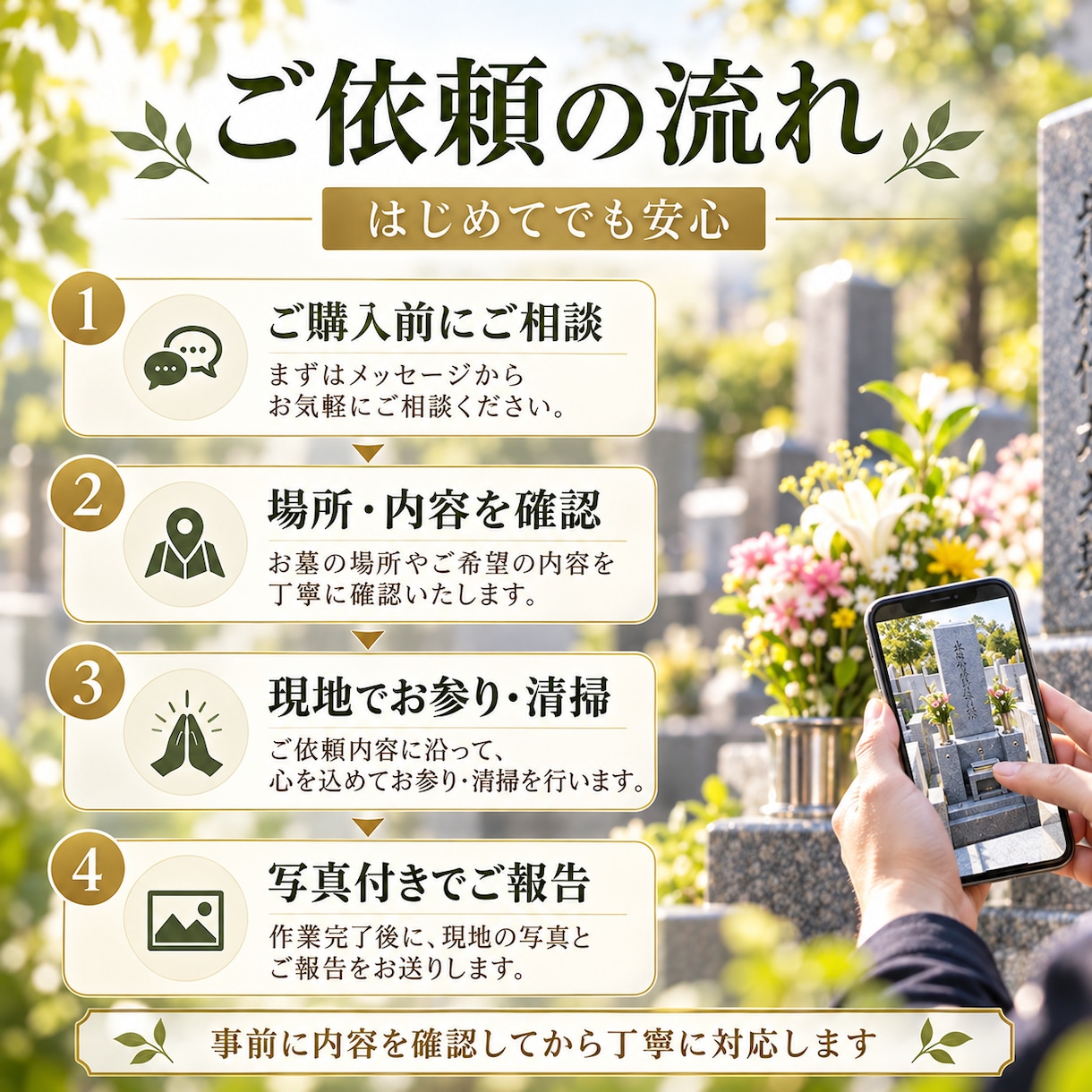 大切な方への想いを込めてお墓参りを代行します ただのお掃除ではなく、あなたの大切な想いまでお届けします イメージ3