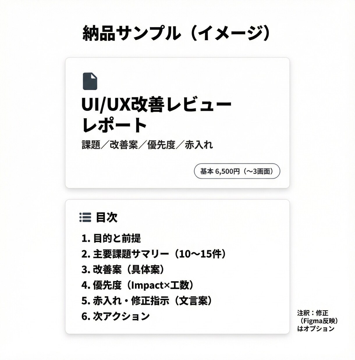 Webアプリ改善｜UI/UX改善レビューします 離脱・迷いを減らす改善案を優先度付きで イメージ10