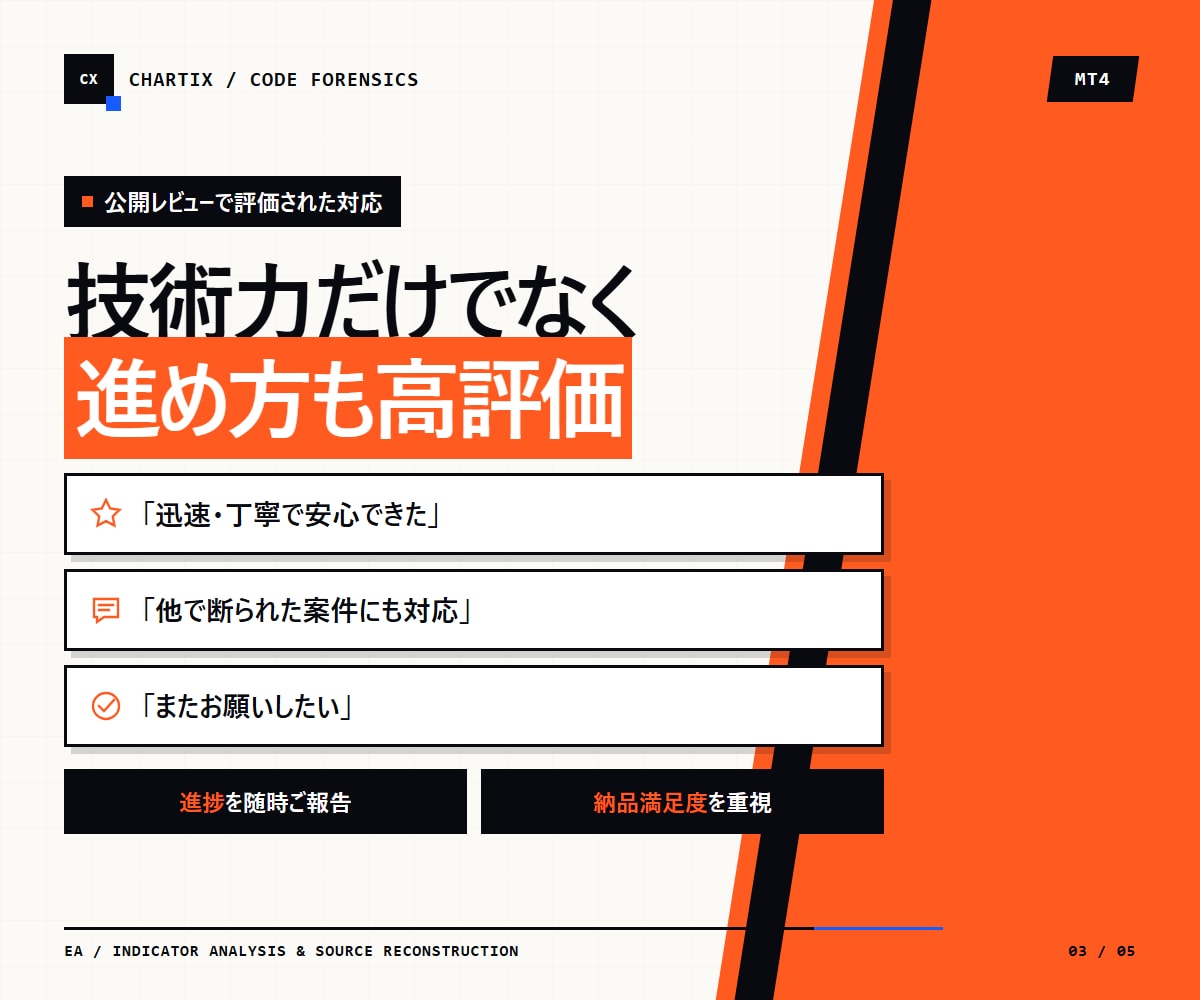 MT4のEAデコンパイルや口座制限の解除を承ります 事前解析無料｜EX4解除1.5万円／MQ4復元～５万円 イメージ4