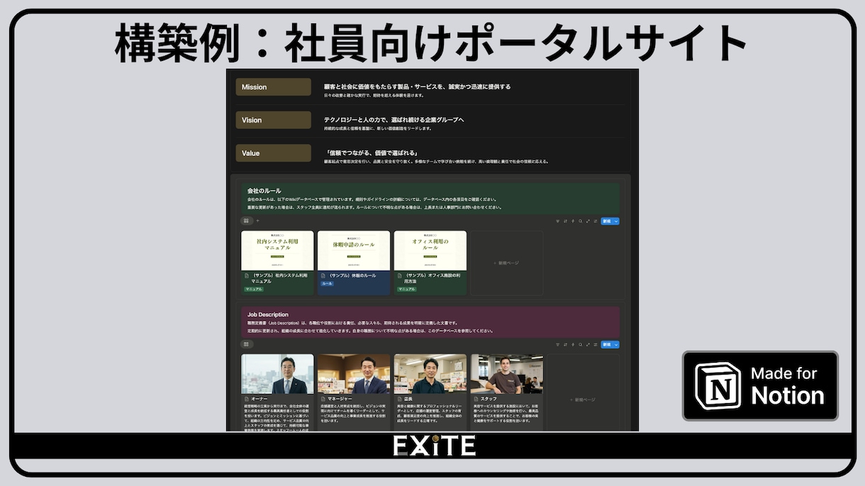 Notion歴5年のプロがあなたの理想を実現します Notion歴5年で機能を使いこなしまくっている私が丁寧に！ イメージ2