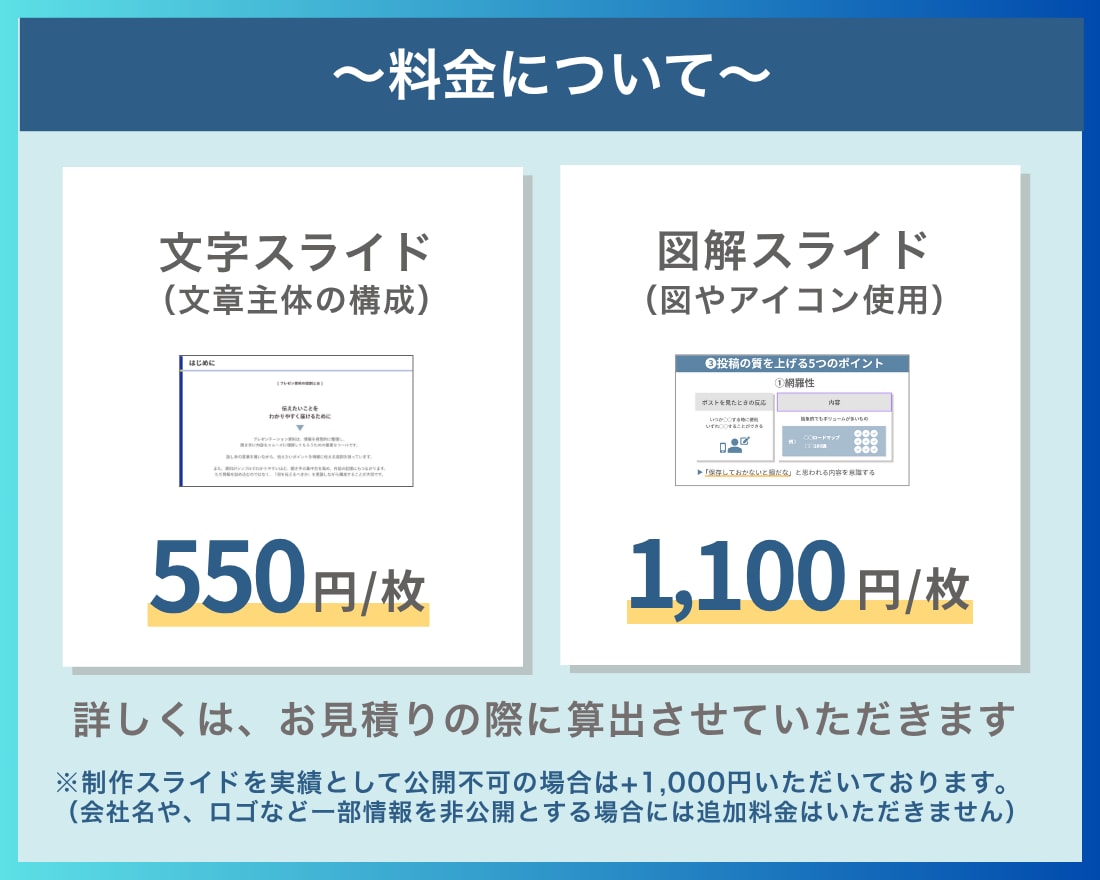 忙しいあなたのためのスライド制作します 構成からデザインまで丸ごとお任せください！ イメージ3