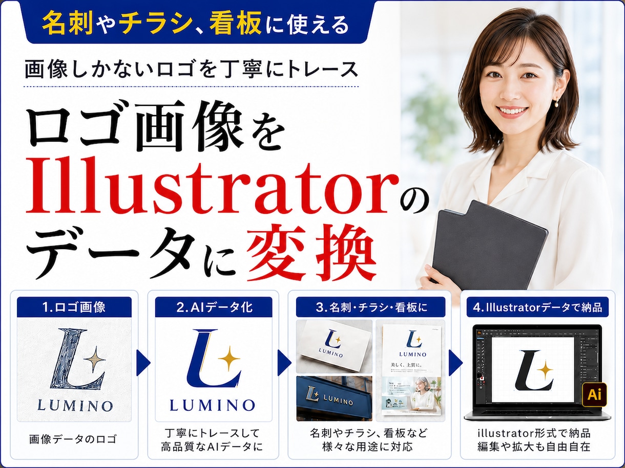 画像のロゴをイラストレータ編集データに変換します 名刺・チラシ・看板・Webで使えるロゴデータへ丁寧に整えます イメージ1