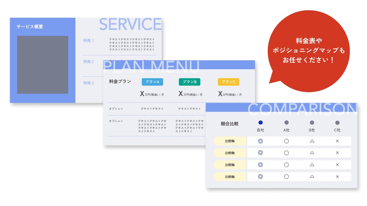 聞き手に伝わるプレゼン資料を作成します コア業務に時間を割きつつ、資料作成も手を抜きたくない方に イメージ2