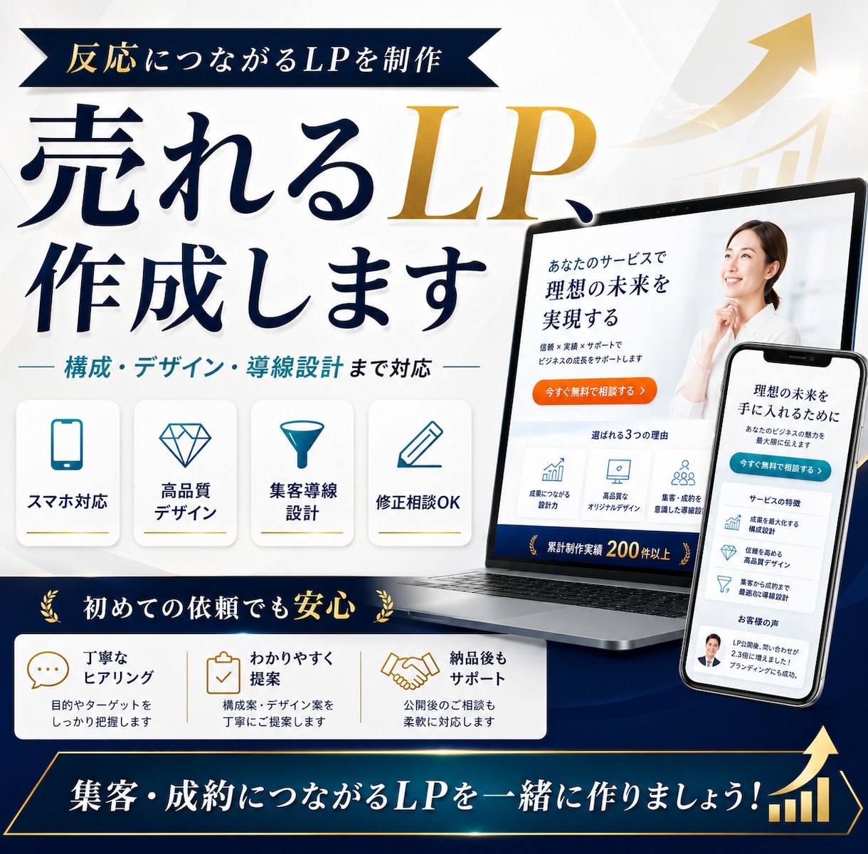 ペライチ対応　AIで高品質LP作ります Figma設計→ペライチ納品｜修正2回込み イメージ1