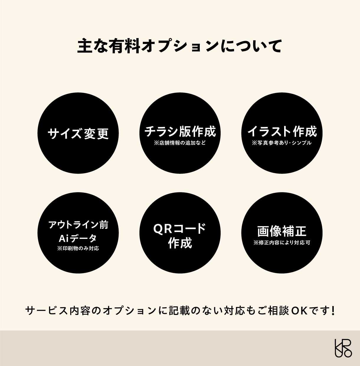 お店のテイストに合う!!メニューデザインします カフェから居酒屋まで、幅広いテイストに対応します！ イメージ3