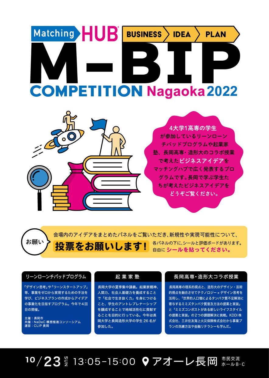 SNS画像にも使えるポスター制作いたします シンプル・POP・可愛い・シュール・おしゃれなど得意です イメージ4