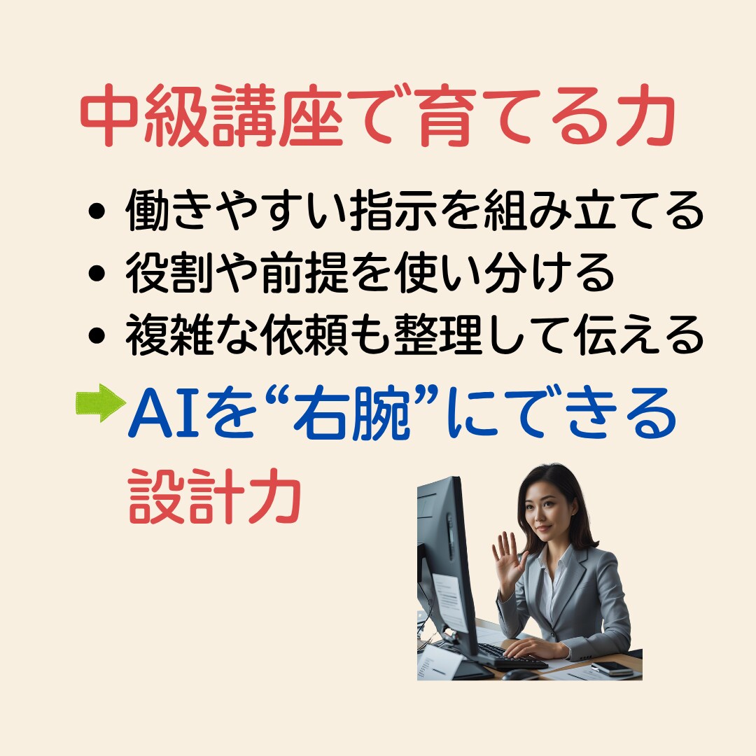 伝わる言葉の設計図！私仕様の仕事・生活設計します プロンプトで創る！私仕様の仕事と暮らし イメージ5