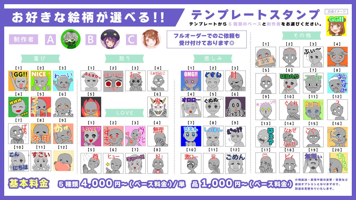 お好きな絵柄でテンプレートからスタンプを制作します 配信用のスタンプやLINEスタンプにも◎ イメージ1
