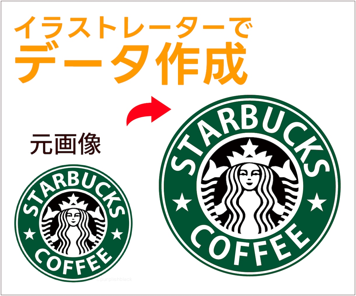 画像から＼イラストレーター／AIデータ作成します スピードを持って丁寧に作成します！気軽にご相談ください！ イメージ5