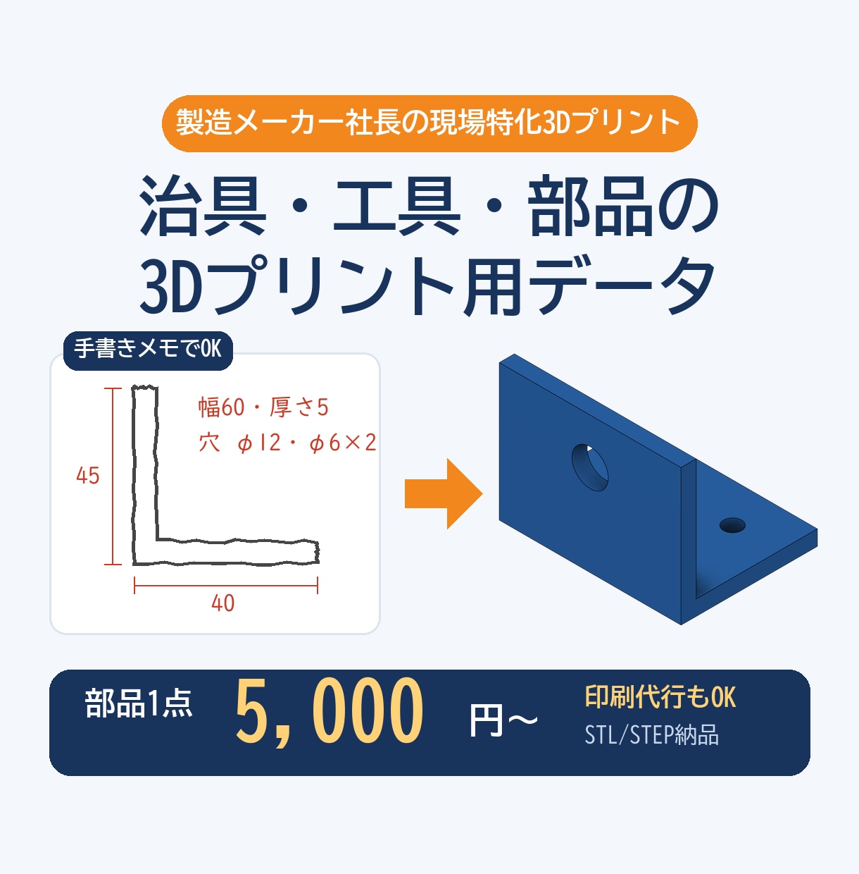 製造業のプロが治具・工具を3Dプリントで作ります 製造現場特化。工程相談から治具を提案します イメージ1