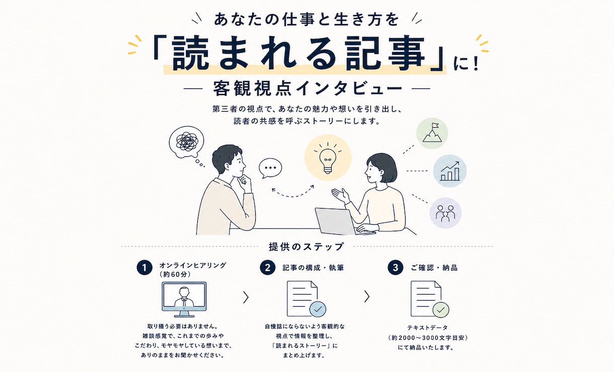あなたのお仕事・生き方をインタビュー＆記事化します 【5,000円】私的な目的でも、商用向けでもどちらでもOK イメージ1