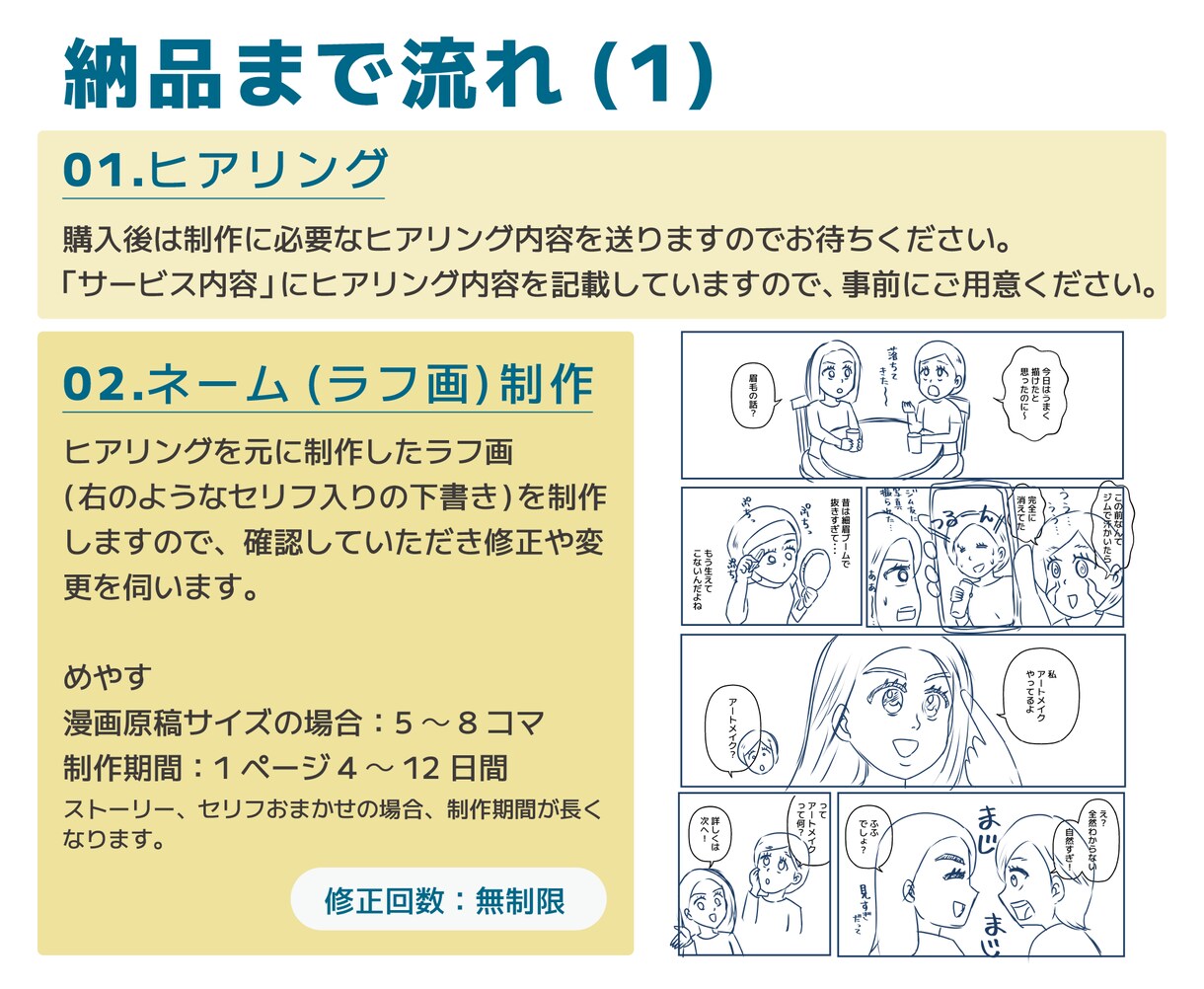 広告・SNS・解説など伝わりやすい漫画を描きます 商用・二次利用OK！ヒアリング内容からセリフお任せ可能☆ イメージ2