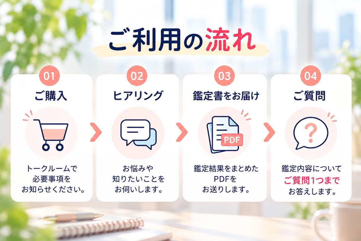 職場であなたがどう見られているか占います あなたの頑張り、どう伝わってる？評価される強みまで鑑定 イメージ9