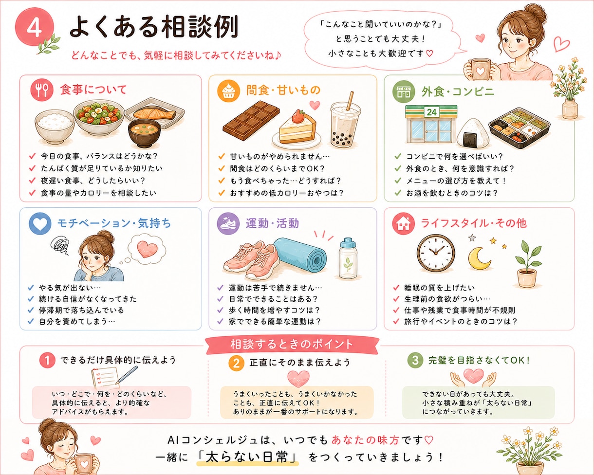 あなた専属AIがダイエット卒業までサポートします あなたをよく知るAIがいつでも頼れる最高のパートナーになる イメージ5