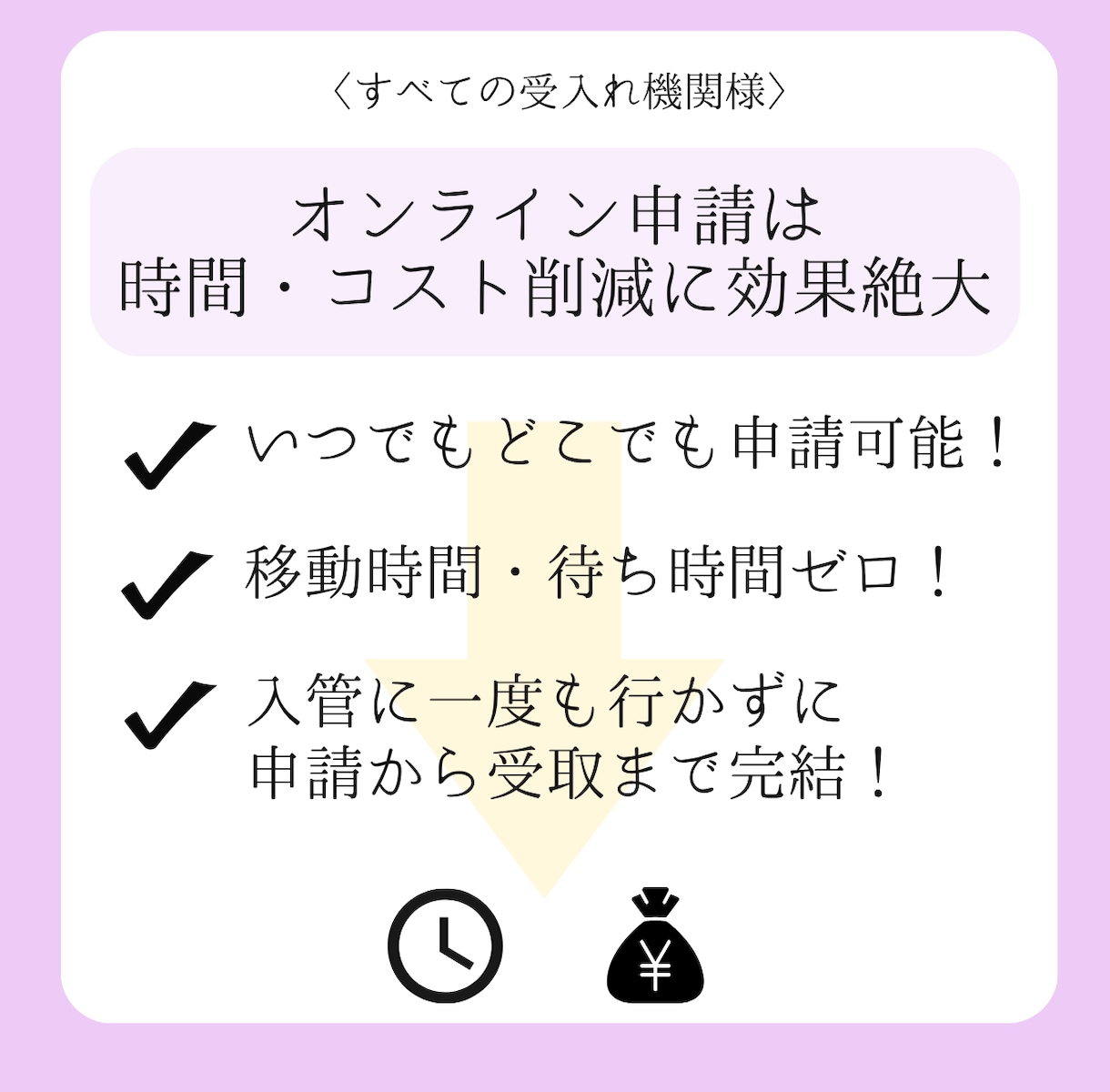 特定技能等の「オンライン申請」手順を教えます 自社でできる！現役行政書士が画面操作を徹底レクチャー イメージ2